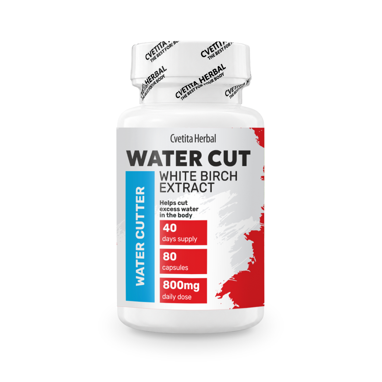 Water Cut