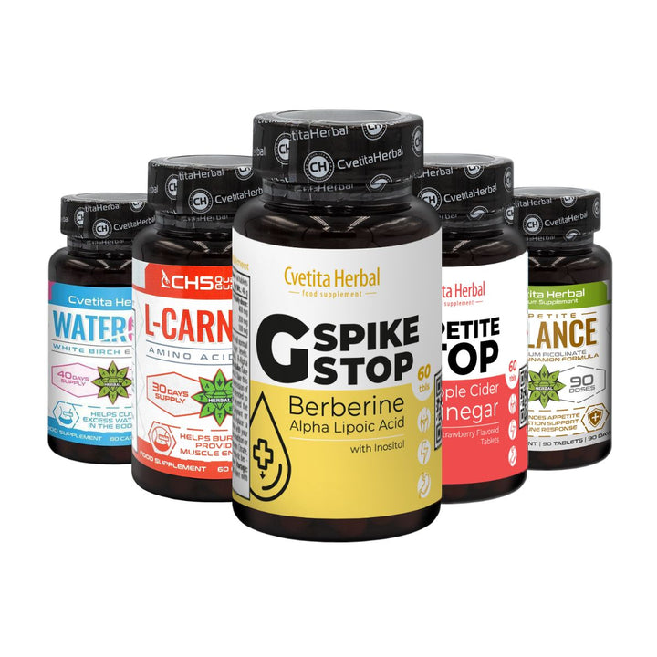 COMBO PACKAGE Έλεγχος Σακχάρου Αίματος και Όρεξης